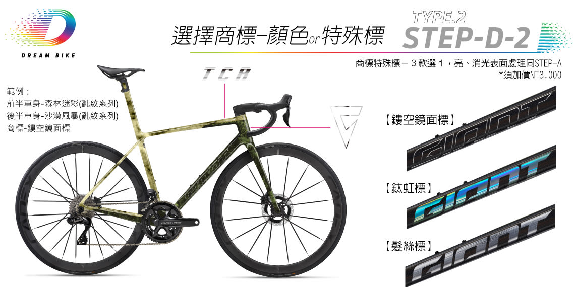 TCR TYPE 2