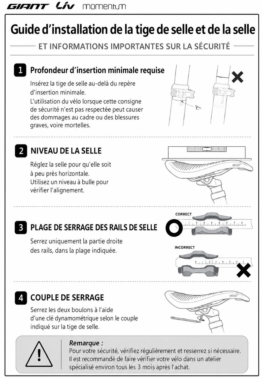 Manual for saddle and seatpost