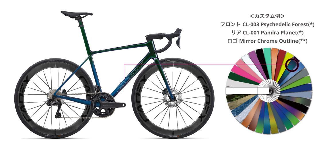 TCR FADE TYPE