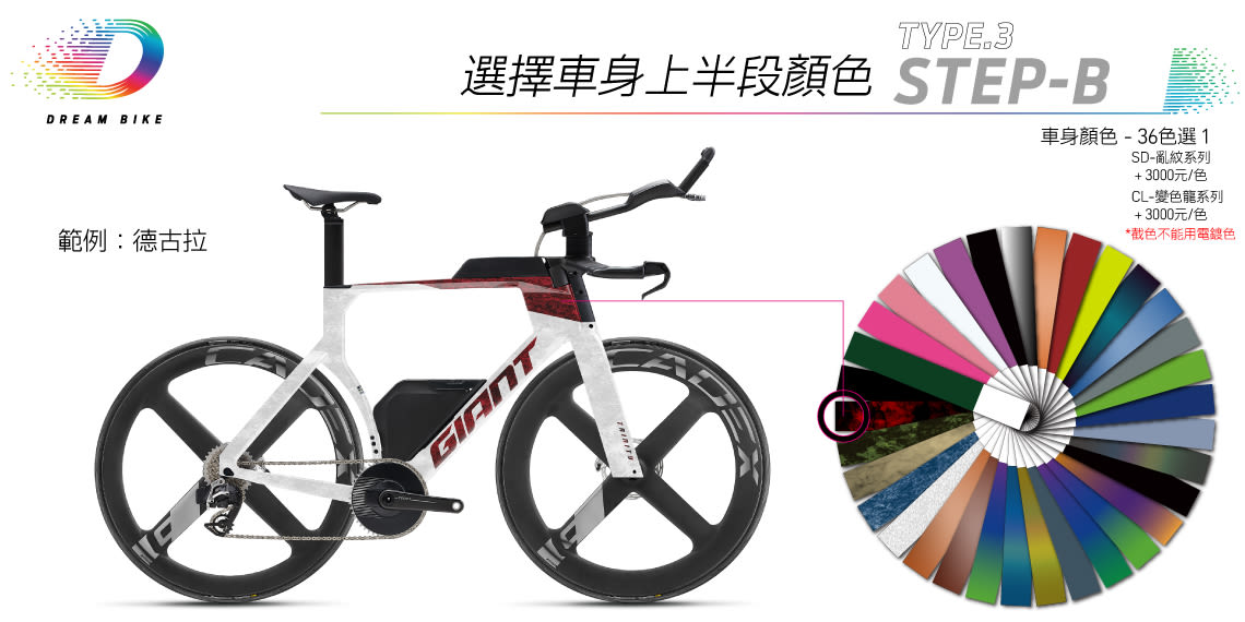 Custom TRINITY TYPE 3