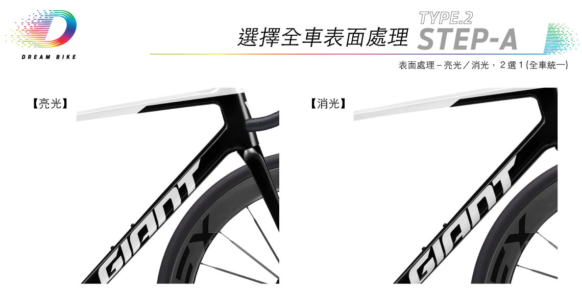 TCR TYPE 2