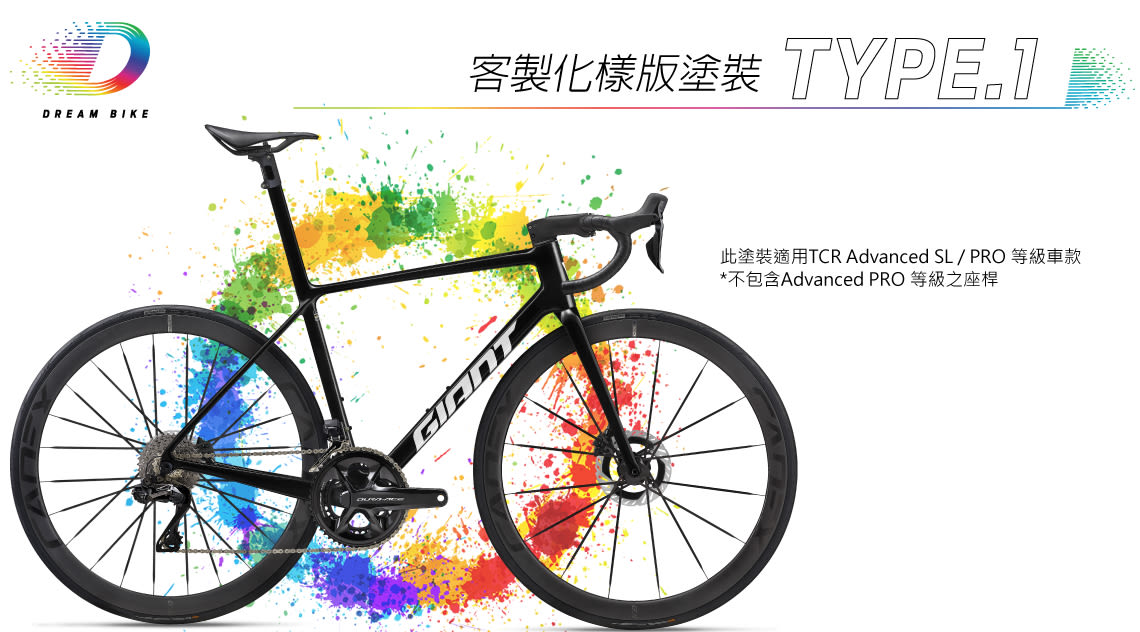 TCR TYPE 1