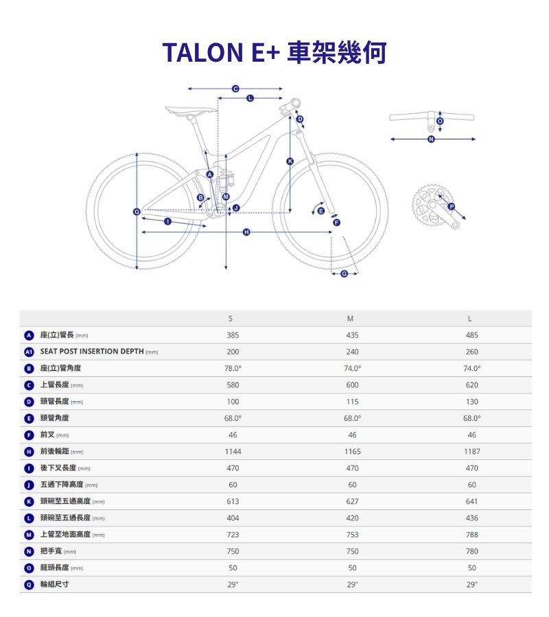TALON E+ 車架幾何
