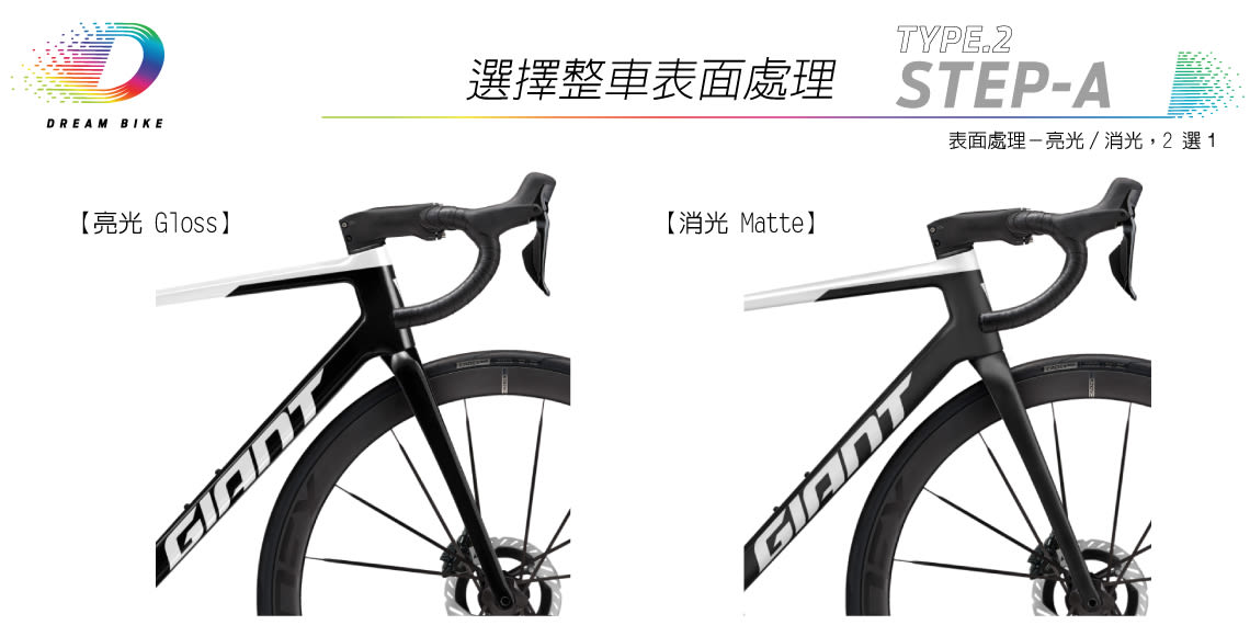 TCR TYPE 2