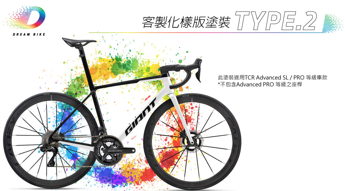 TCR TYPE 2