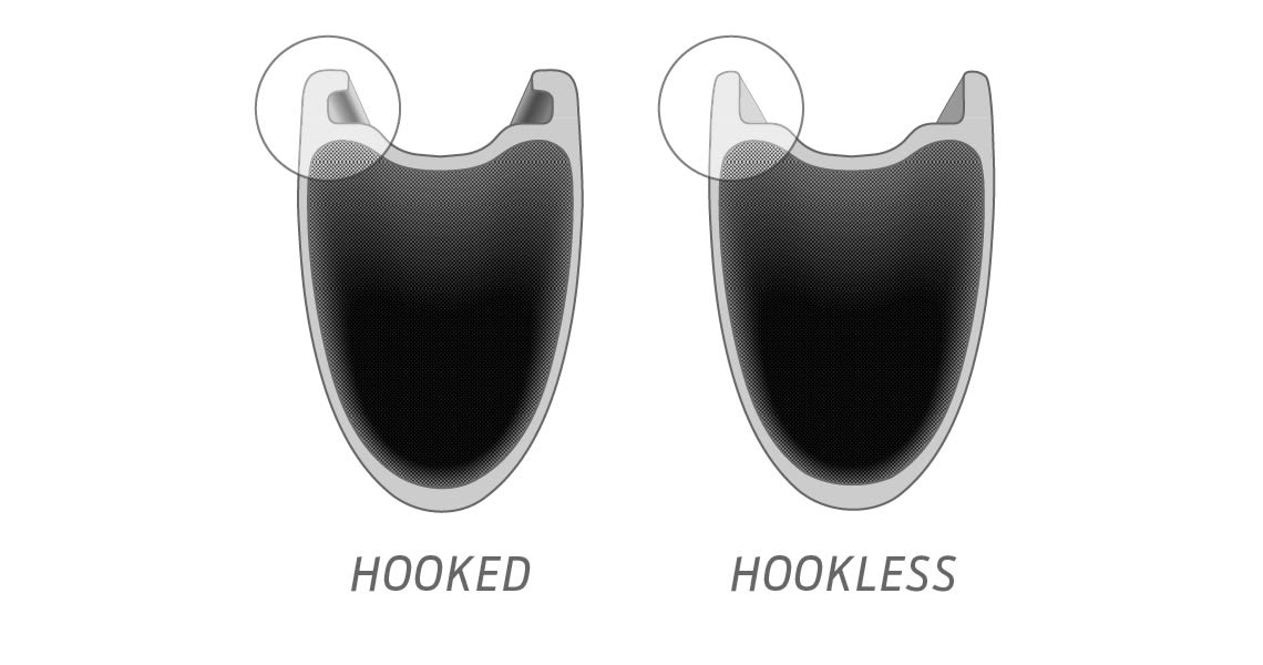 hookless versus hooked rim profiles compared