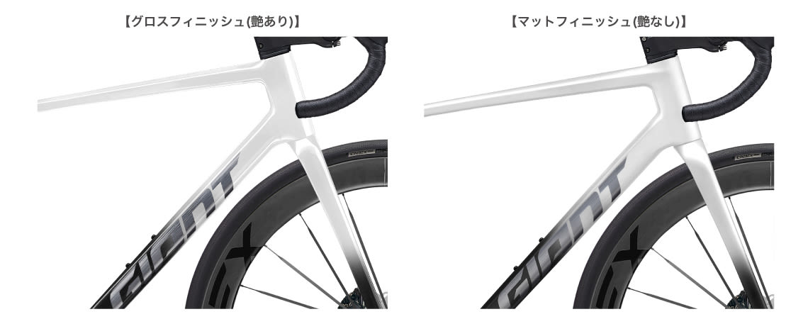 TCR TYPE 3