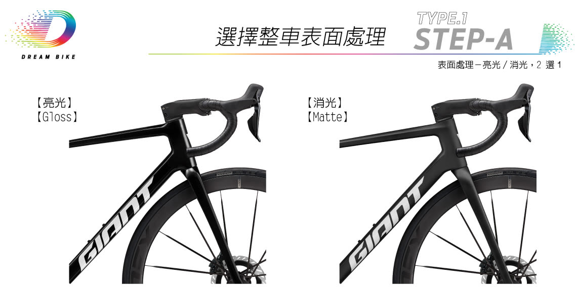 TCR type 1