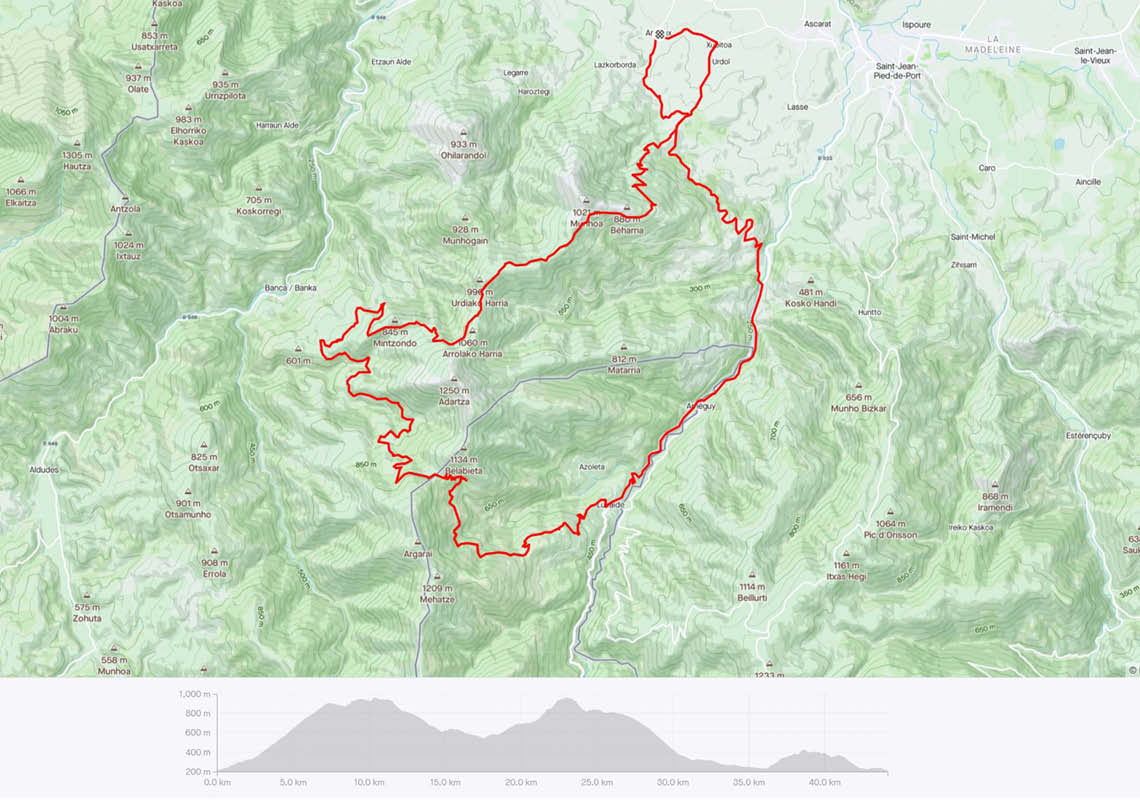 Trip Gravel dans le Pays Basque