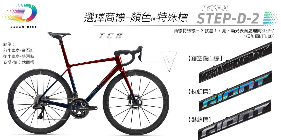 TCR TYPE 3