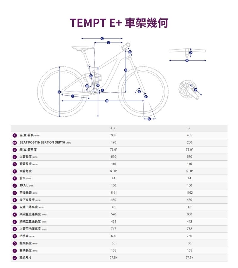 TEMPT E+車架幾何