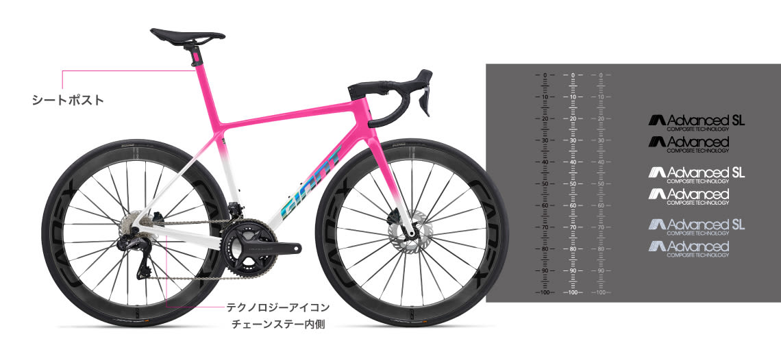 TCR FADE TYPE