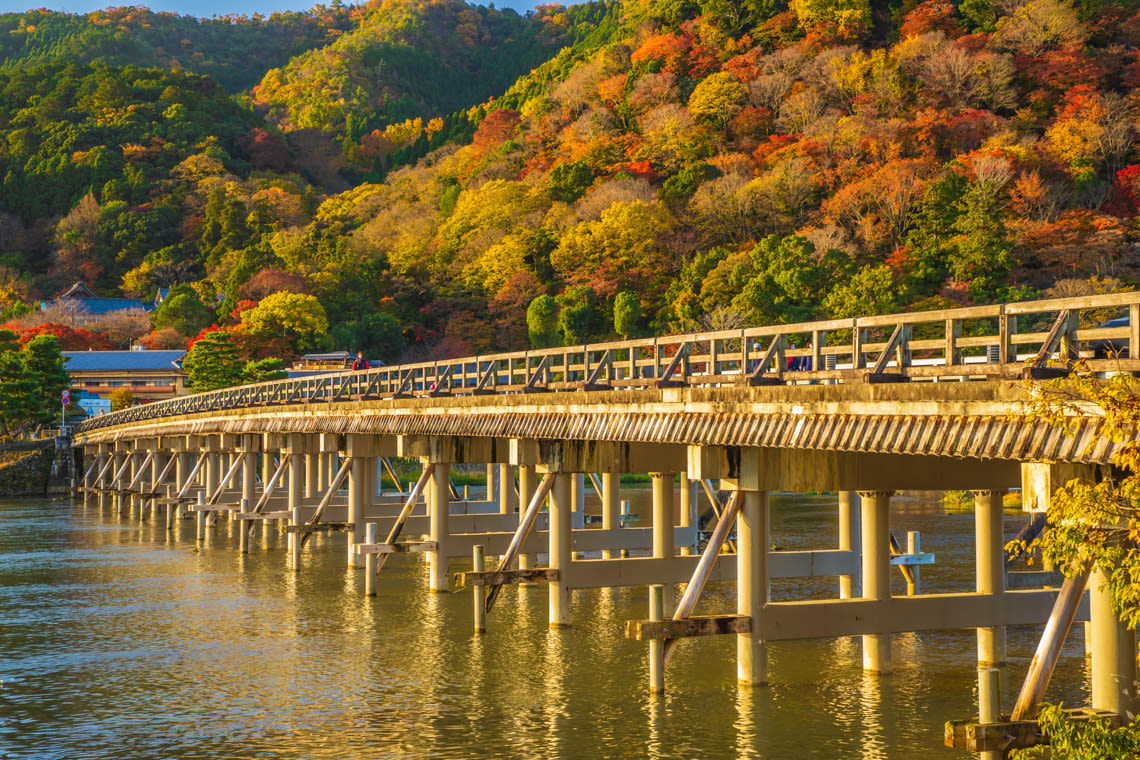 image_kyoto