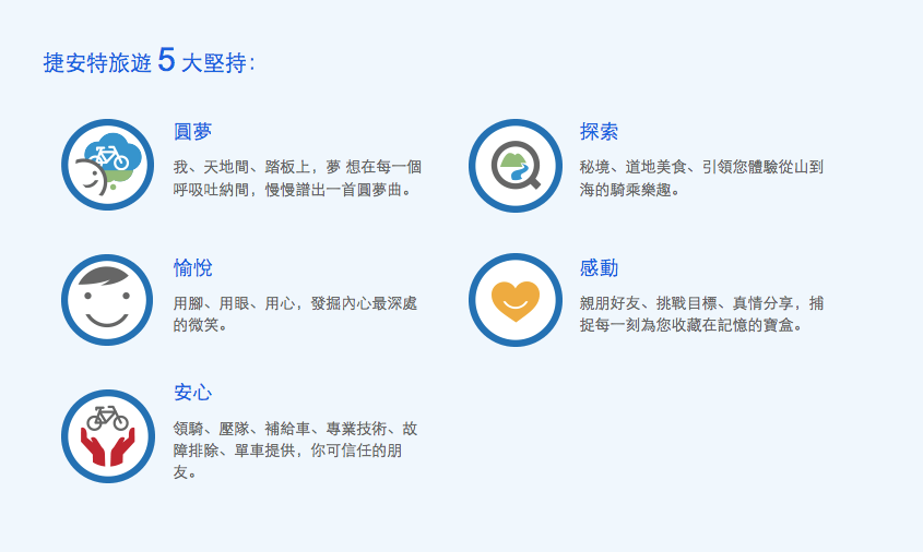 捷安特旅行社