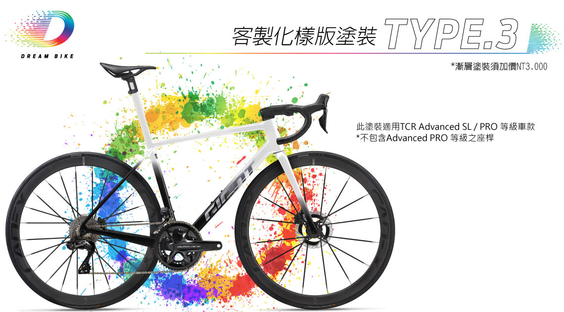 TCR TYPE 3