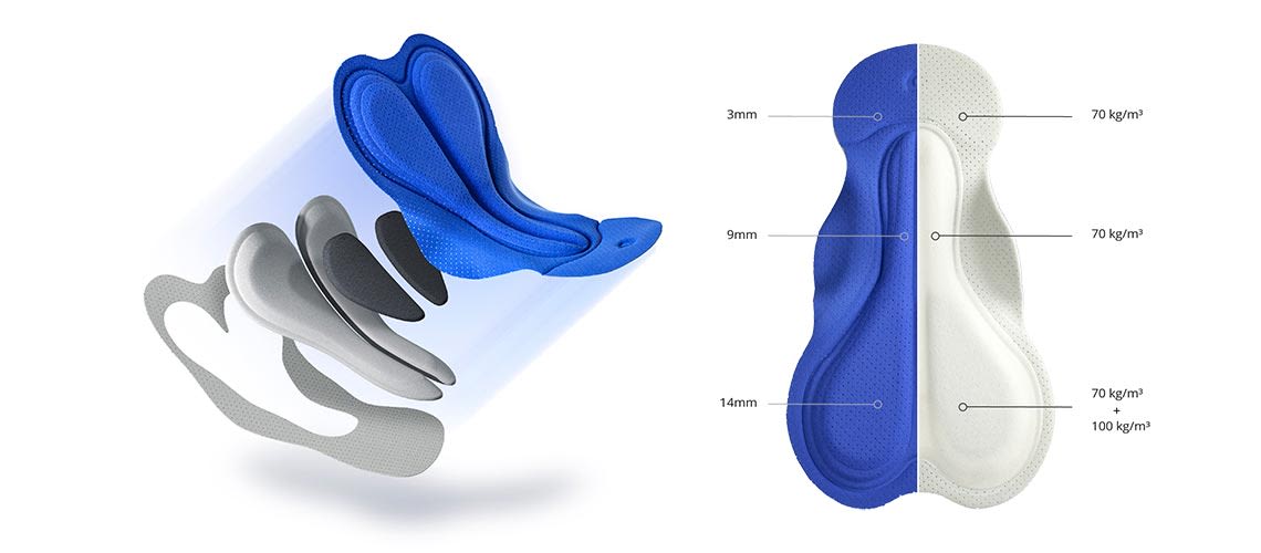 Sportcomfor™ Chamois