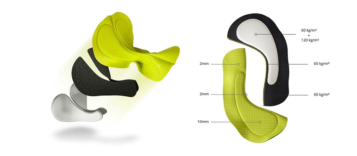 ProComfor™ Chamois