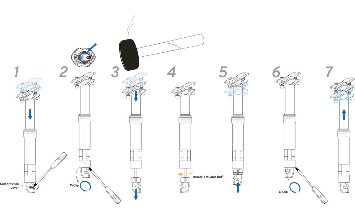 Contact Switch AT Lite Dropper Seatpost | Giant Bicycles