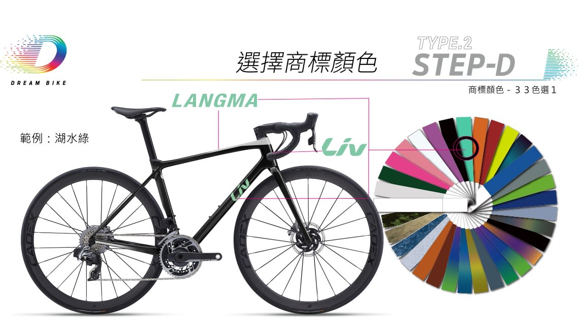 LANGMA TYPE 2客製化塗裝