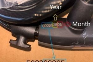 Avviso di richiamo Giant SureLock LED Key