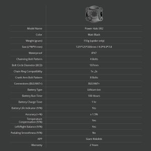 Specs of power halo