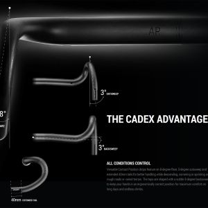 CADEX Advantage