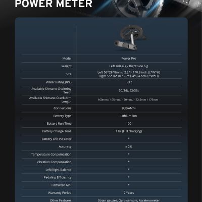 giant power pro 2020 review