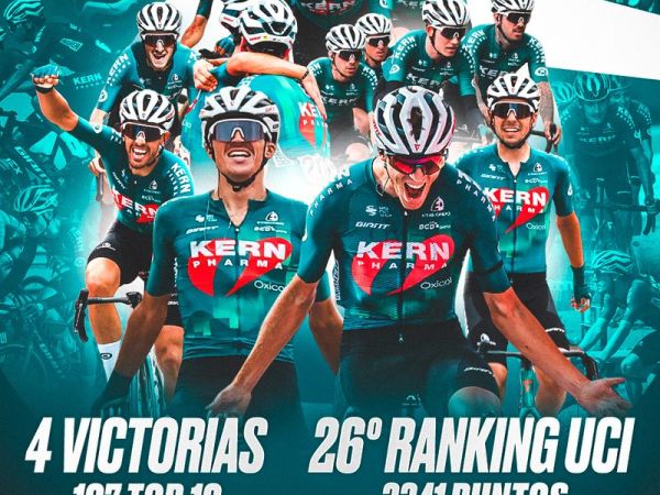 Temporada histórica del Equipo Kern Pharma