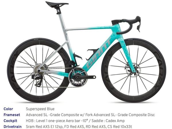 Superspeed Blue