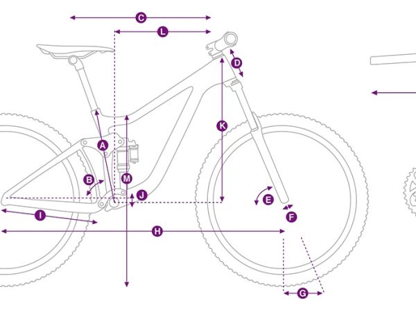 Geometria roweru enduro - co oznaczają te cyfry?