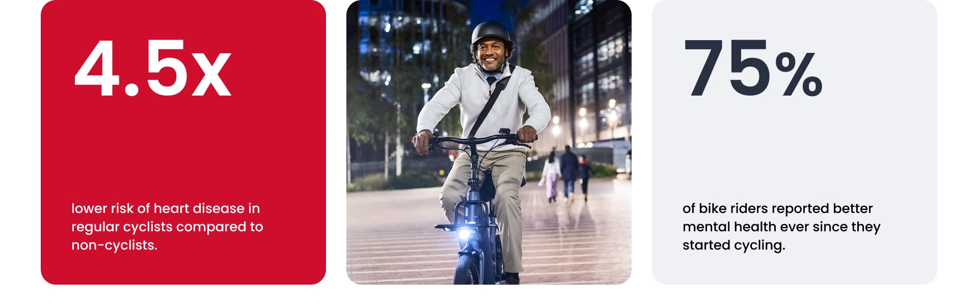 learn some benefits of ebike riding