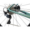 Image 7 of 7 - Fanatic Teal Detail 4