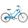 Image 3 of 4 - Blue