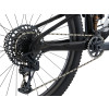 Image 6 of 7 - Anthem Advanced Pro 29 1