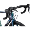 Image 4 of 7 - Fanatic Teal Detail 1