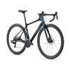 Image 2 of 2 - Avail Advanced Pro 2 AXS