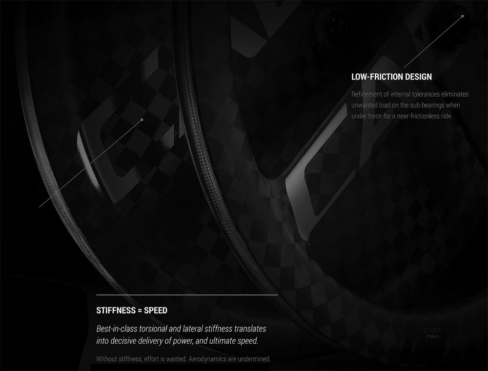 CADEX Max Aero Disc Wheelsystem with interactive tooltips