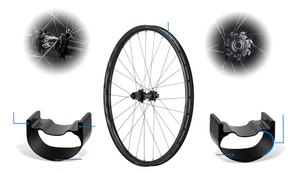 TRX WheelSystem with interactive tooltips