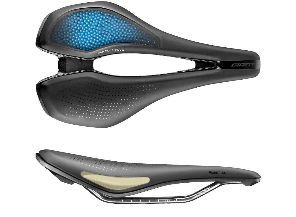 Fleet SL Saddle with interactive tooltips