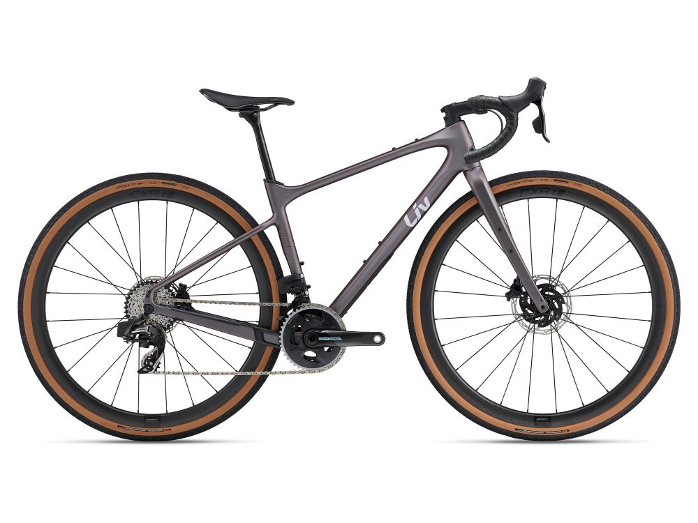 Devote Advanced 2023 with interactive tooltips