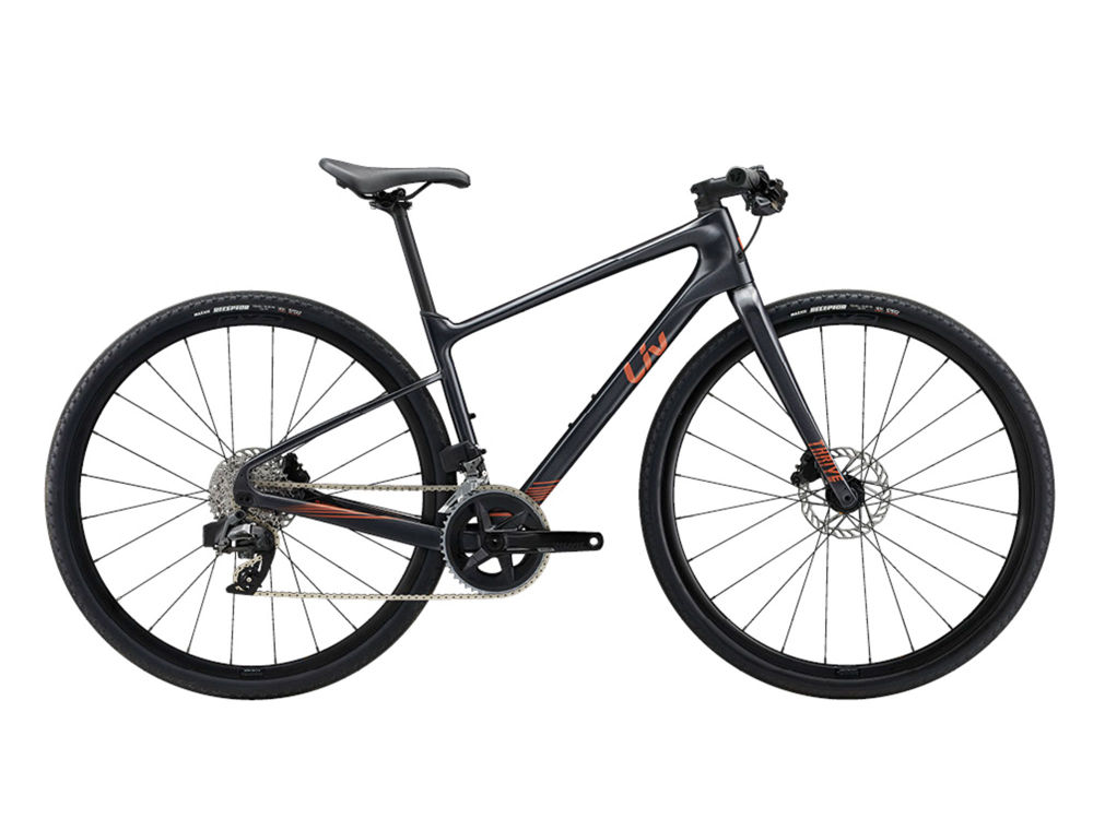 Thrive Advanced with interactive tooltips