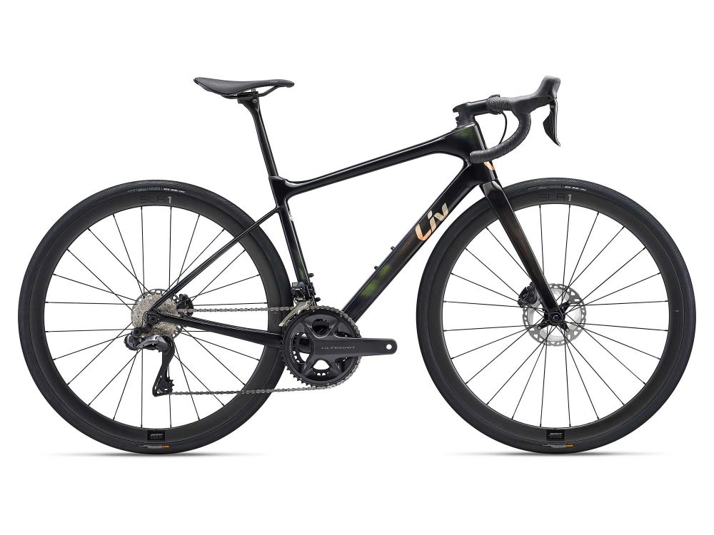 Avail Advanced Pro 2022 with interactive tooltips