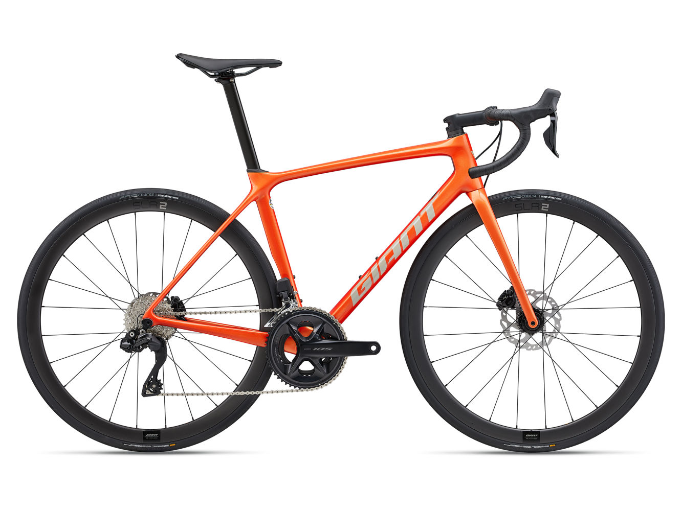 Tcr giant advanced 2025