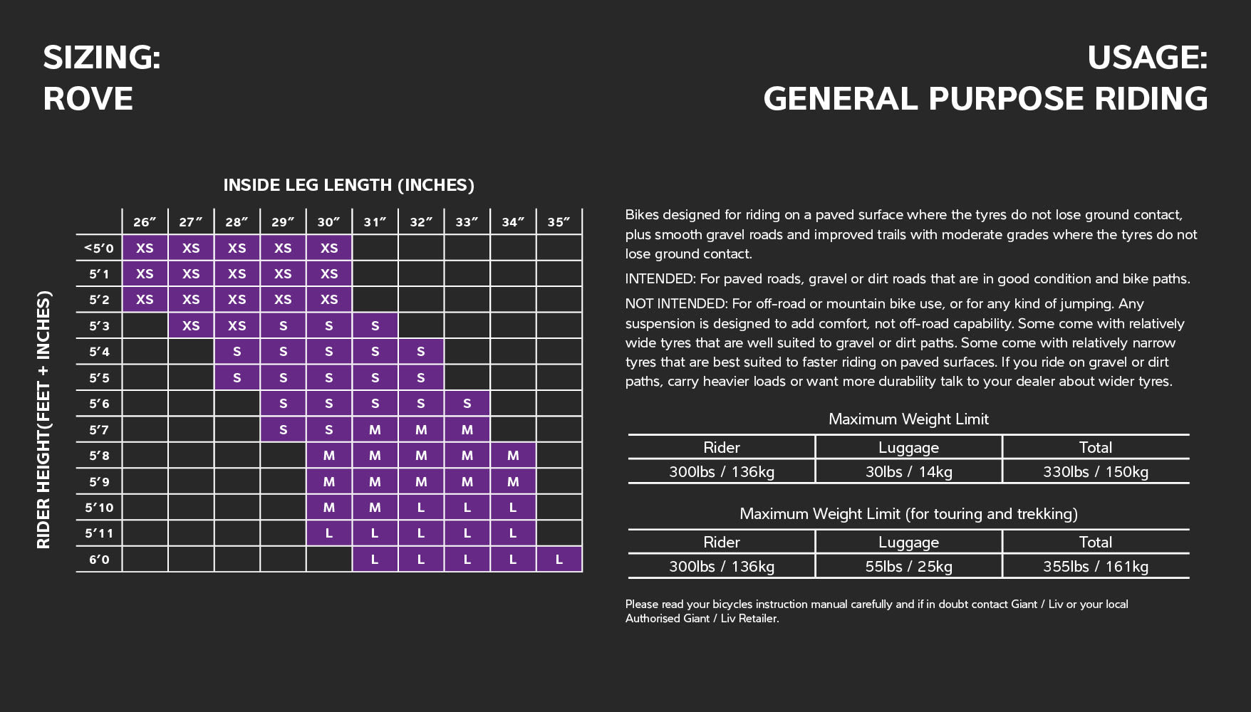 Giant Liv Frame Size Chart