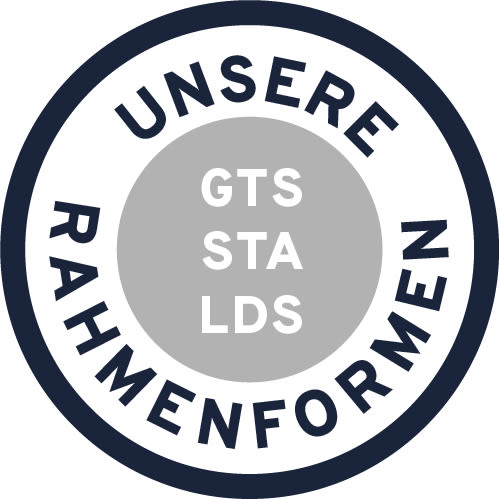 Rahmenformen