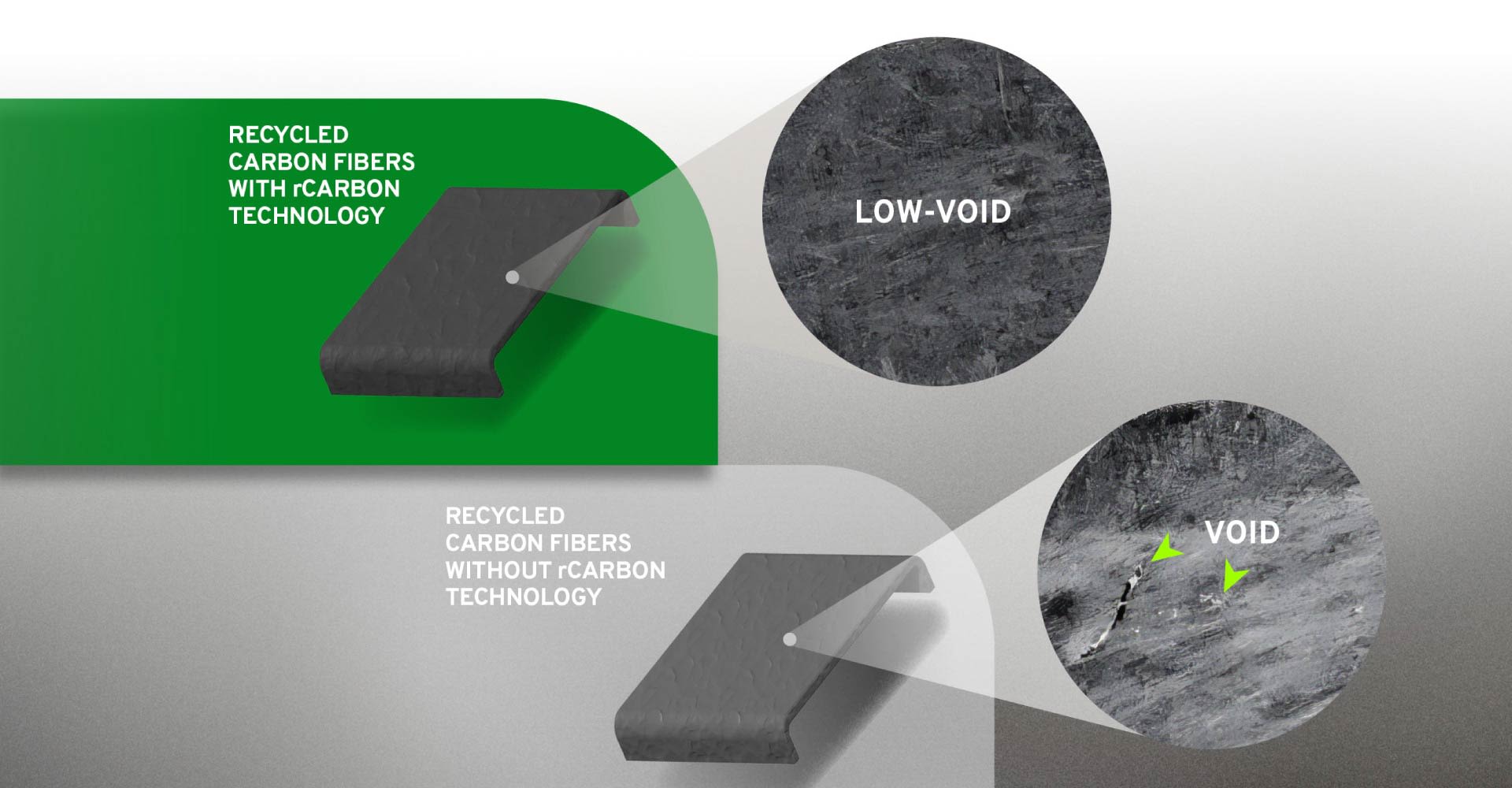 A Push For Sustainability | Giant Bicycles Japan 日本